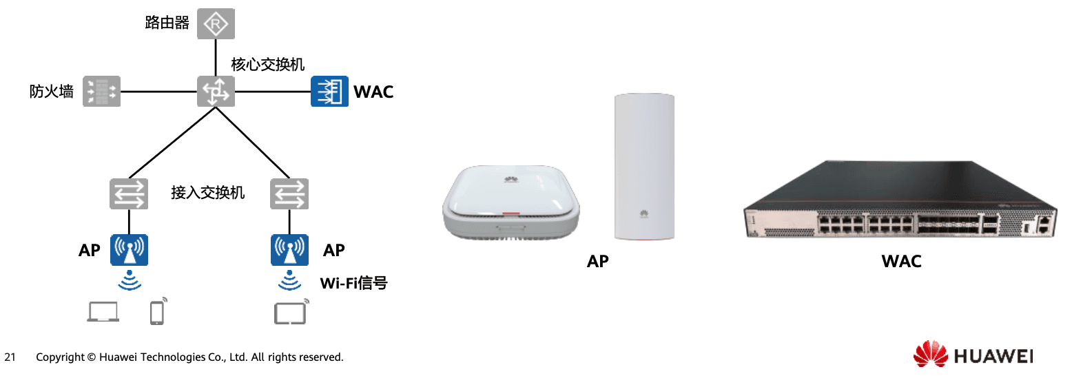 无线设备